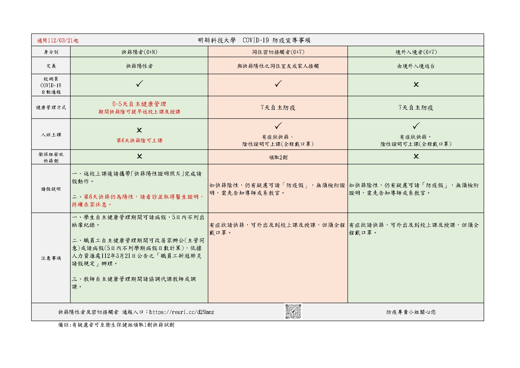 COVID-19防疫宣導事項